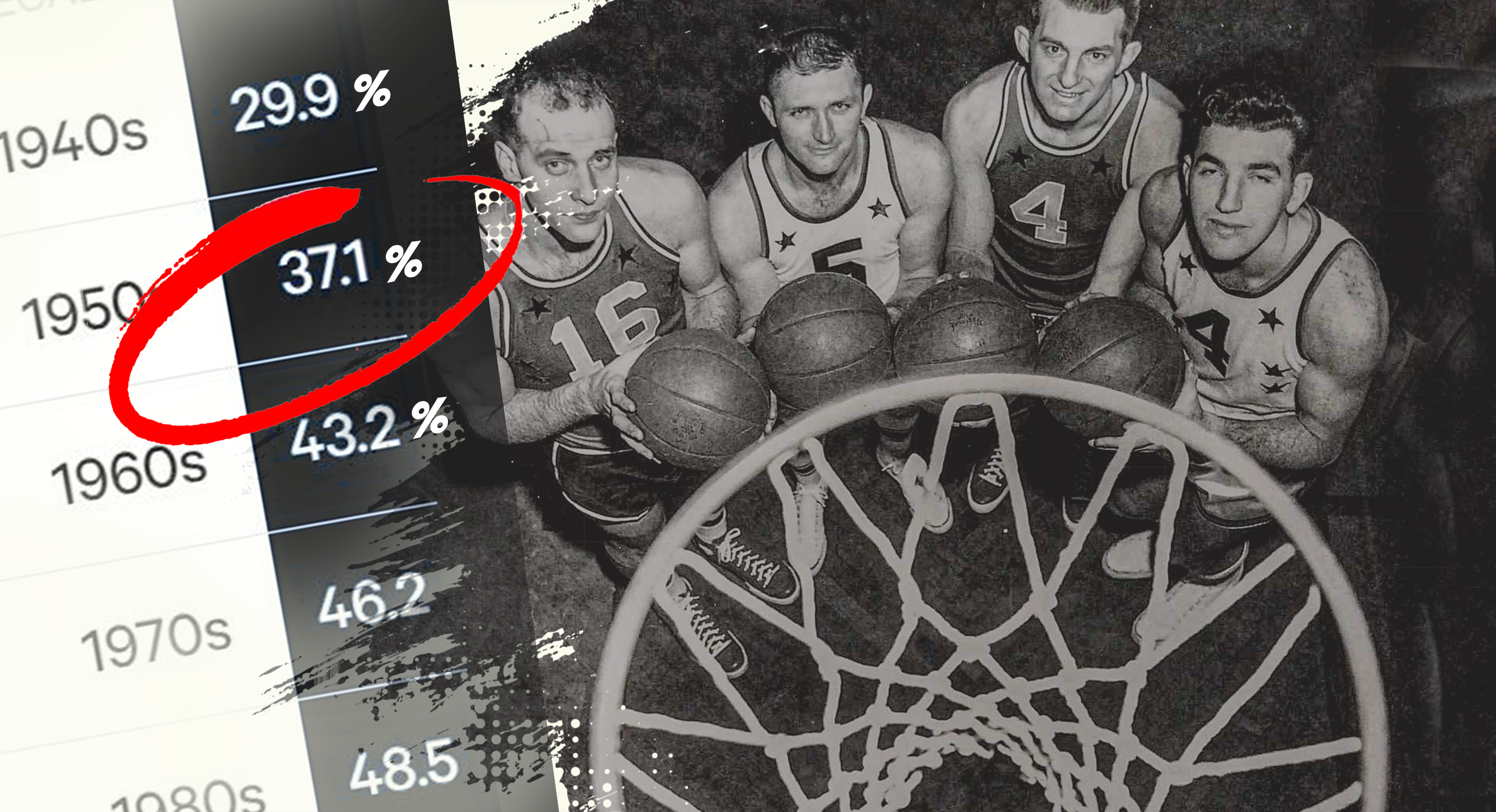 Early NBA game action from the 1950s, illustrating the physical play and difficult shooting conditions of the league’s pioneer era.