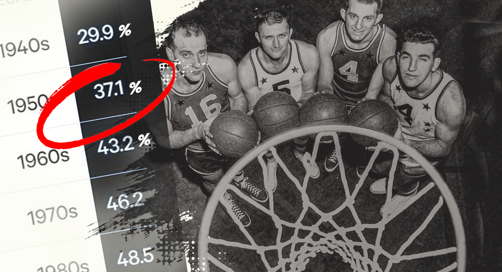 Early NBA game action from the 1950s, illustrating the physical play and difficult shooting conditions of the league’s pioneer era.